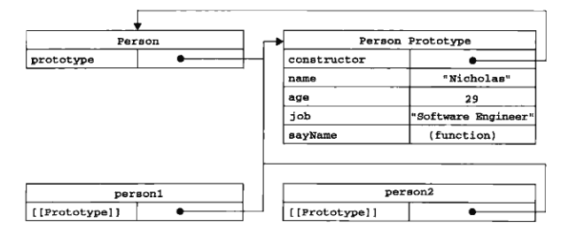 prototype.png